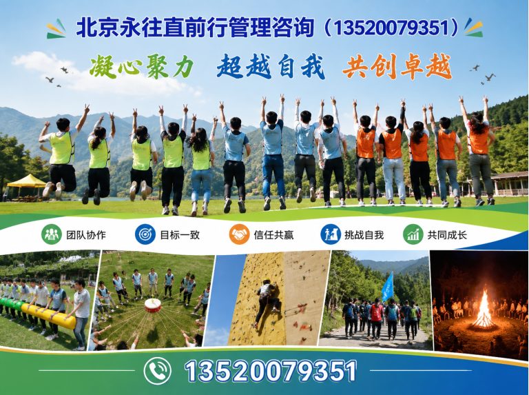 昌平区北京永往直前行管理咨询展示图